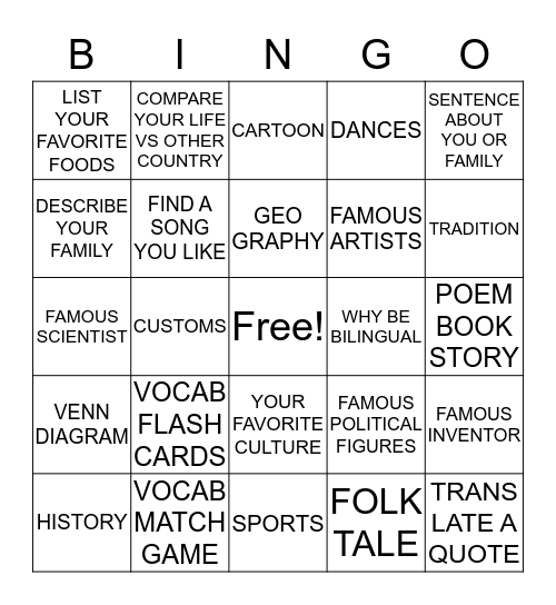 LANGUAGE LAB Bingo Card