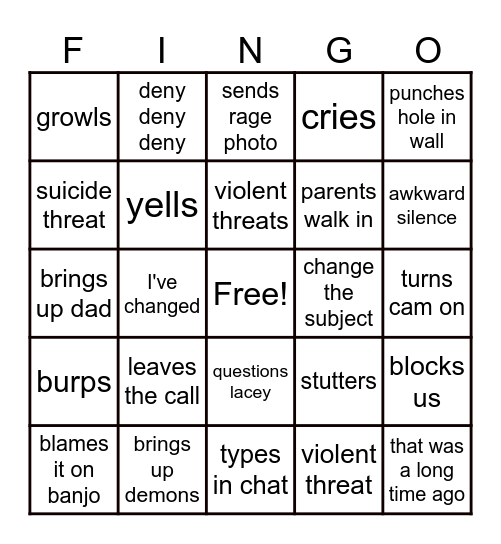 FINLAY INTERVENTION BINGO Card