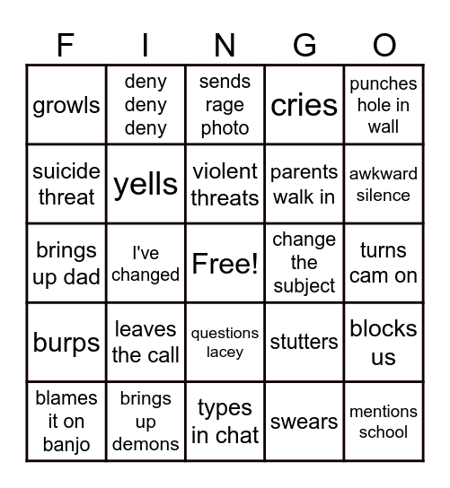 FINLAY INTERVENTION BINGO Card
