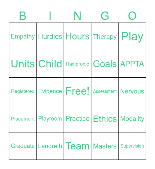 The Masters Qualified Fab Five Bingo Card