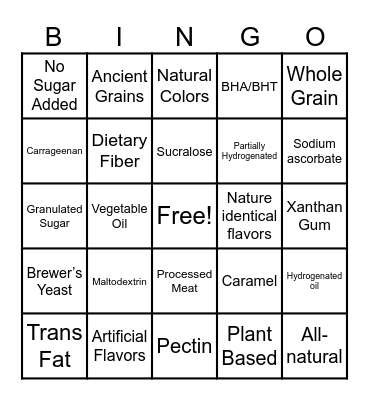 FORMULA CARD Bingo Card