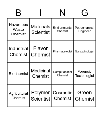 Chemistry Careers Bingo Card