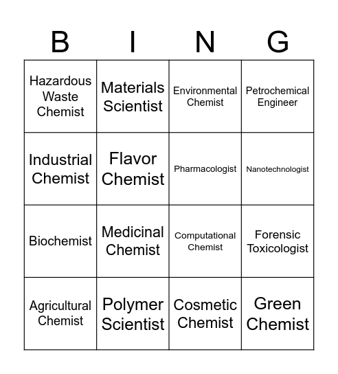 Chemistry Careers Bingo Card