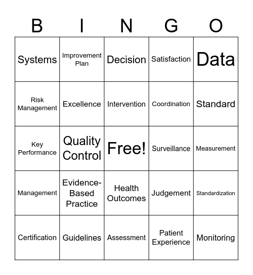 Quality Week Bingo Card