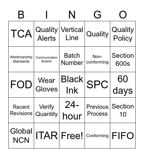 Quality Week Bingo Card