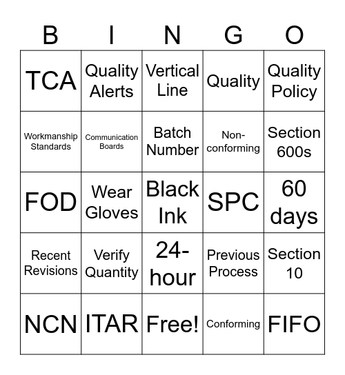 Quality Week Bingo Card