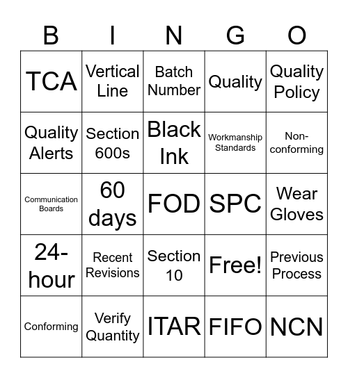 Quality Week Bingo Card