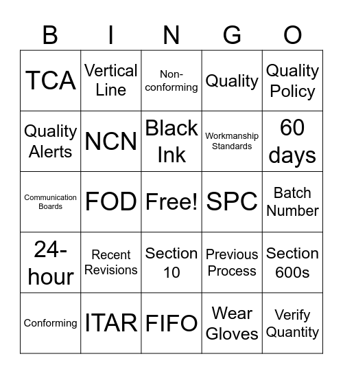 Quality Week Bingo Card