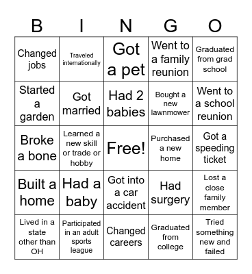 In the past 10 years... Bingo Card