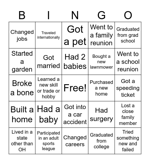 In the past 10 years... Bingo Card