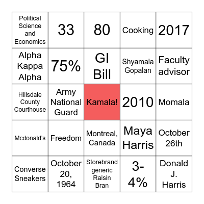Kamala Harris's 60th Birthday Bingo! Bingo Card