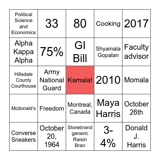 Kamala Harris's 60th Birthday Bingo! Bingo Card
