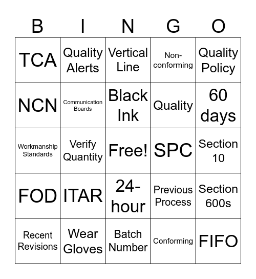 Quality Week Bingo Card