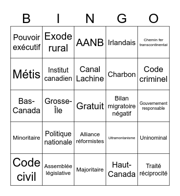 Formation régime fédéral canadien Bingo Card