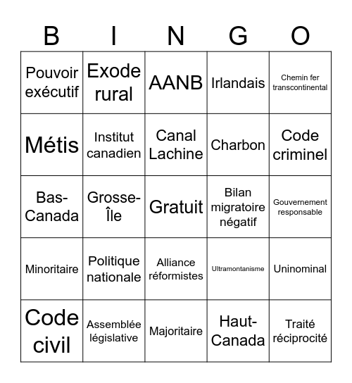Formation régime fédéral canadien Bingo Card