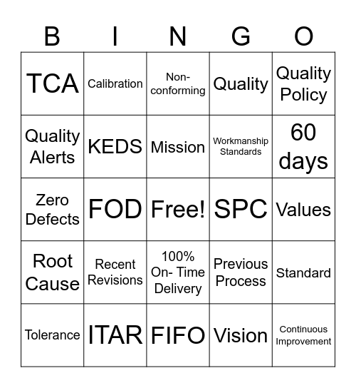 Quality Week Bingo Card