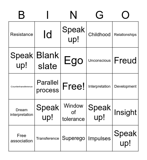 Psychodynamic Psychotherapy Bingo Card