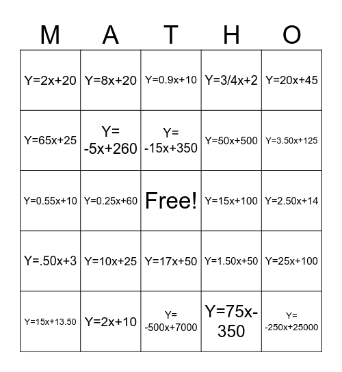 Applications of Linear Equations Bingo Card