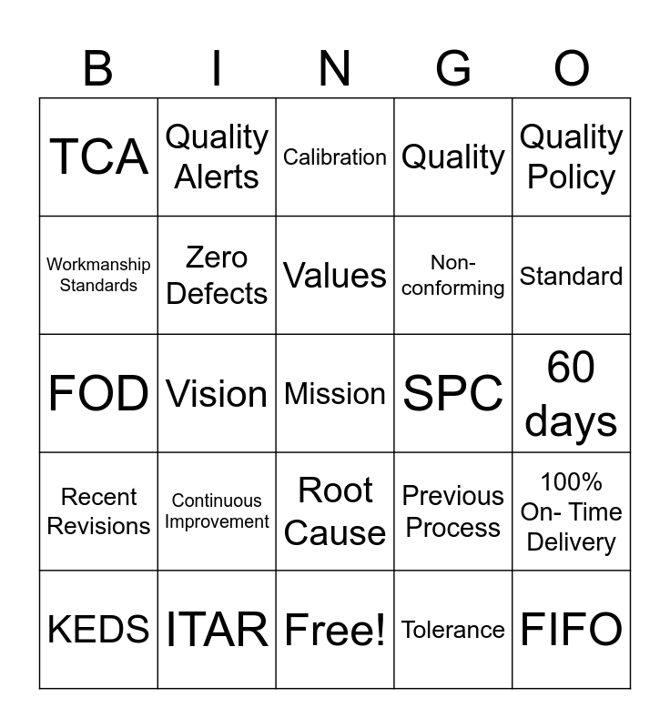 Quality Week Bingo Card