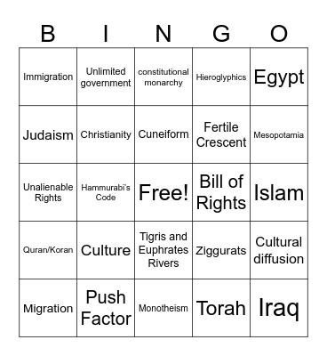 Culture meso Egypt Bingo Card