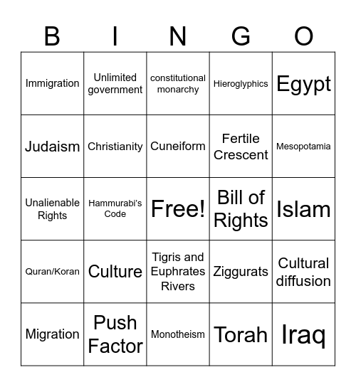 Culture meso Egypt Bingo Card