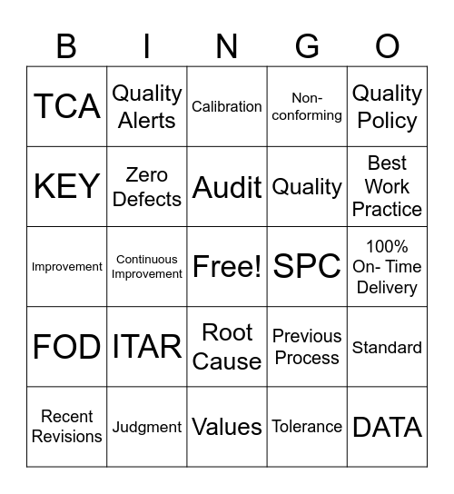 Quality Week Bingo Card