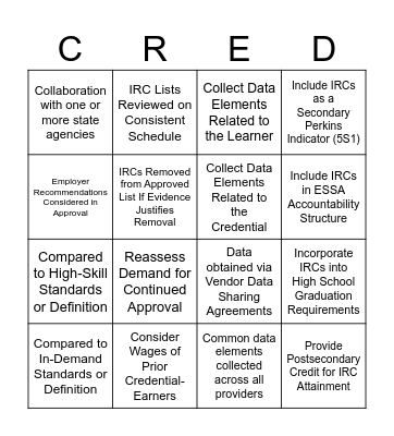 Credentials of Value Bingo Card