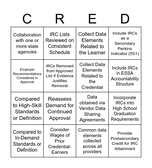 Credentials of Value Bingo Card