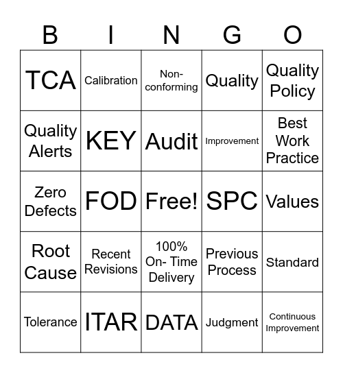 Quality Week Bingo Card