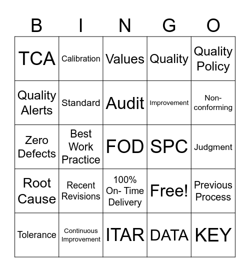 Quality Week Bingo Card