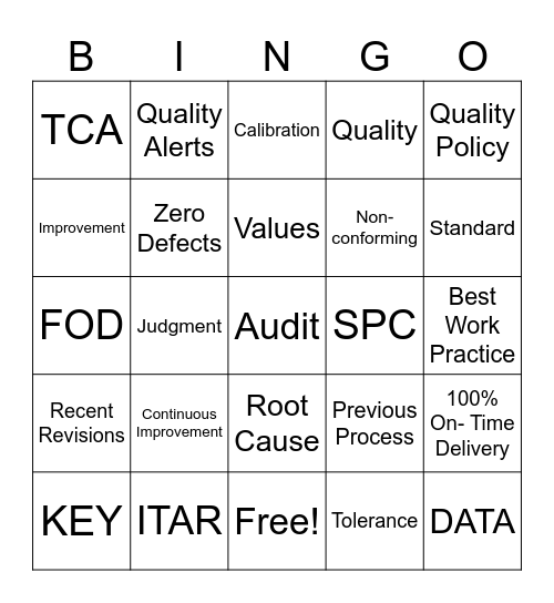 Quality Week Bingo Card