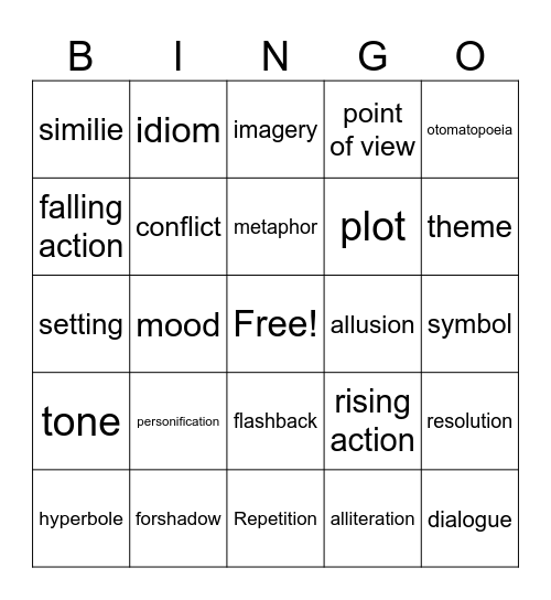 Literary Terms Bingo Card
