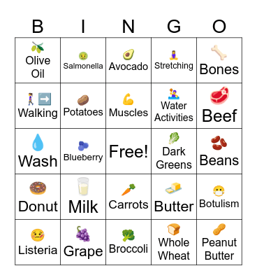 Nutrition Facts Bingo Card