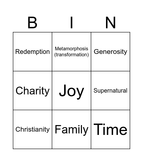 A Christmas Carol Stave Three Bingo Card