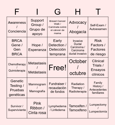 Breast Cancer Awareness BINGO! Bingo Card