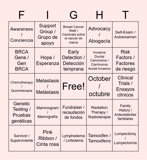 Breast Cancer Awareness BINGO! Bingo Card