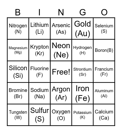 Periodic Table Bingo Card