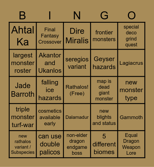 Monster hunter Wilds Bingo Card