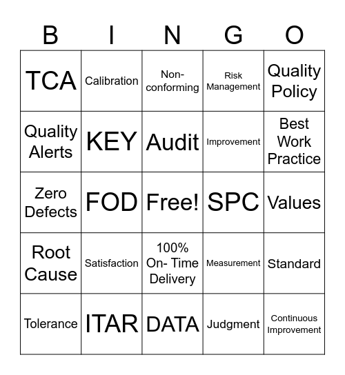 Quality Week Bingo Card