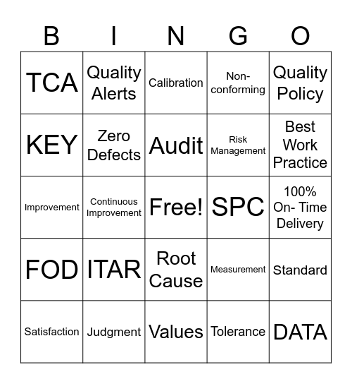 Quality Week Bingo Card