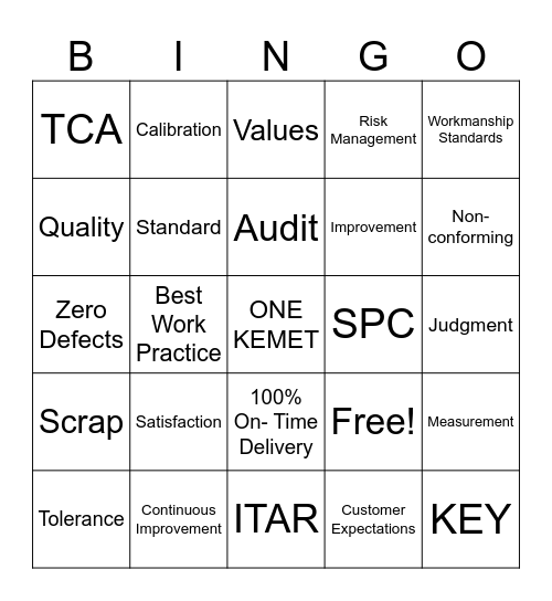 Quality Week Bingo Card