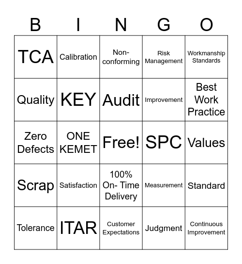 Quality Week Bingo Card