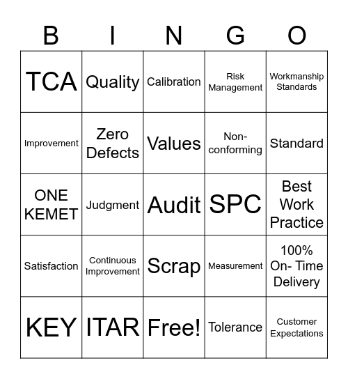 Quality Week Bingo Card