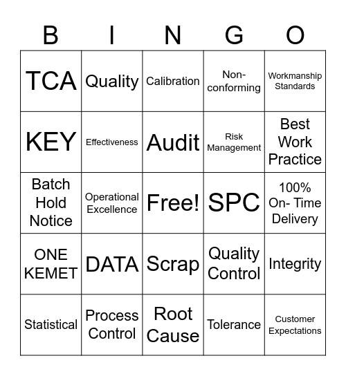 Quality Week Bingo Card