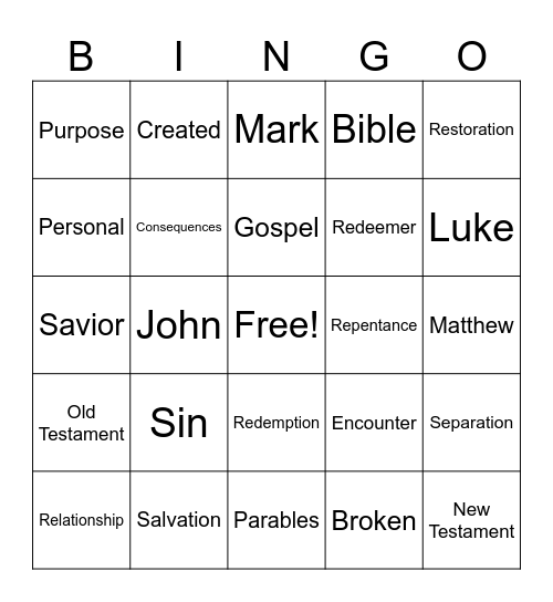 The Gospel Message Bingo Card