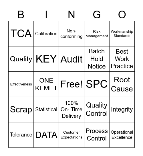 Quality Week Bingo Card