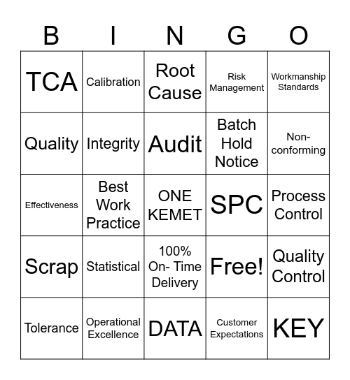 Quality Week Bingo Card