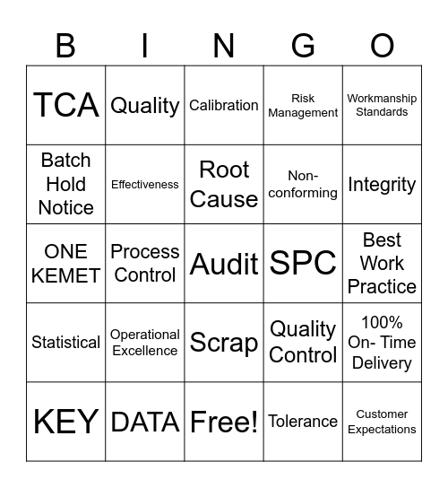 Quality Week Bingo Card