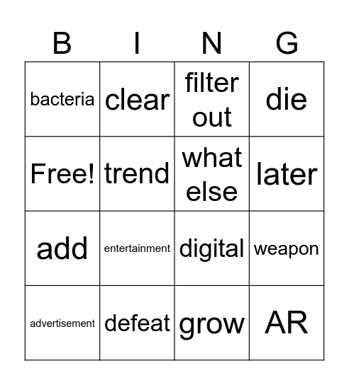 Future of Fun Bingo Card
