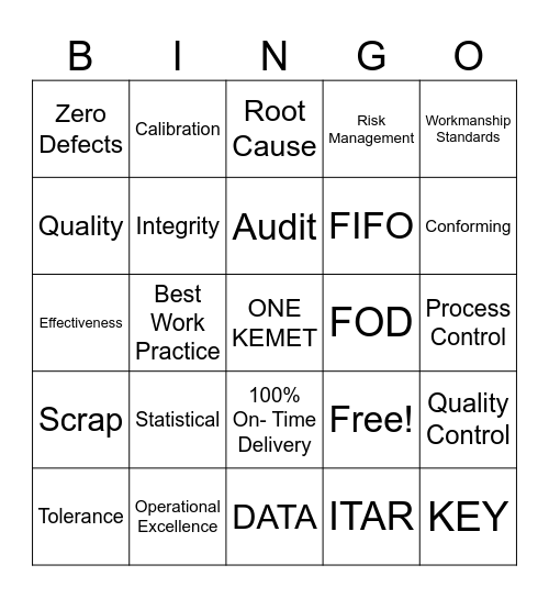 Quality Week Bingo Card